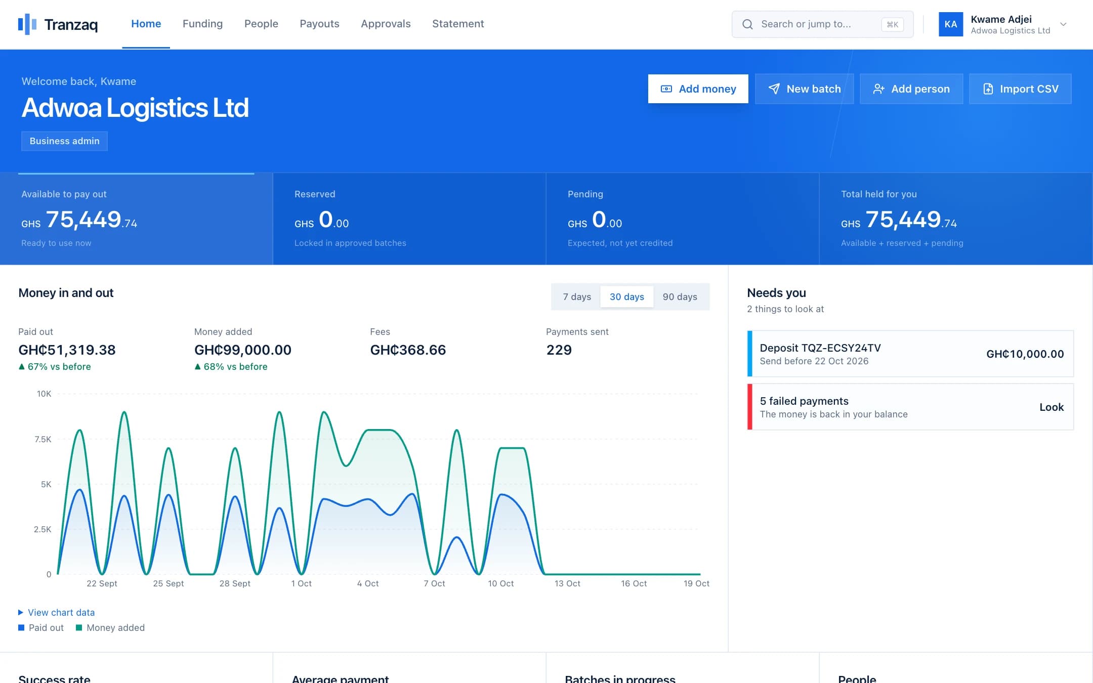 The home dashboard