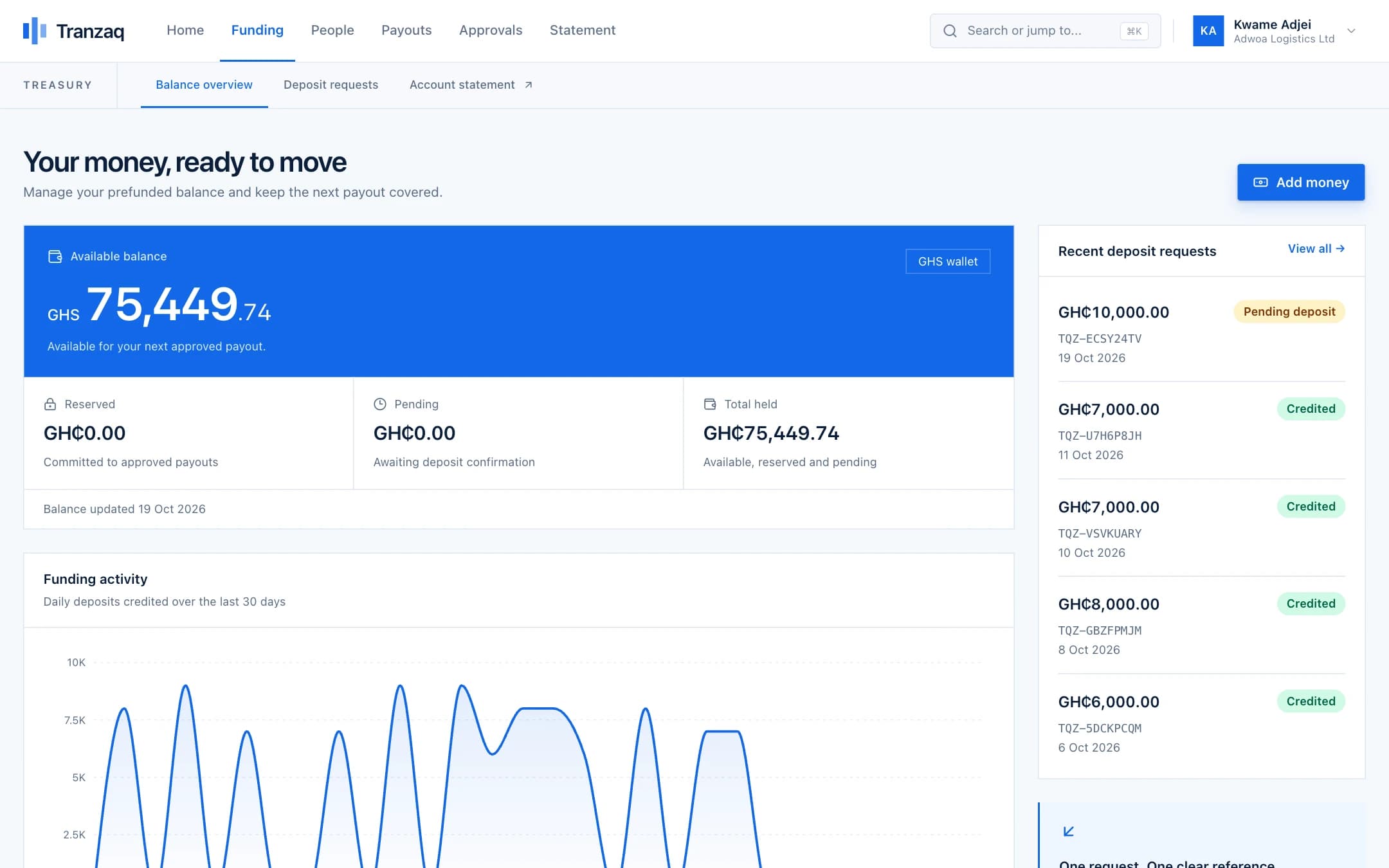 The funding page with deposit requests