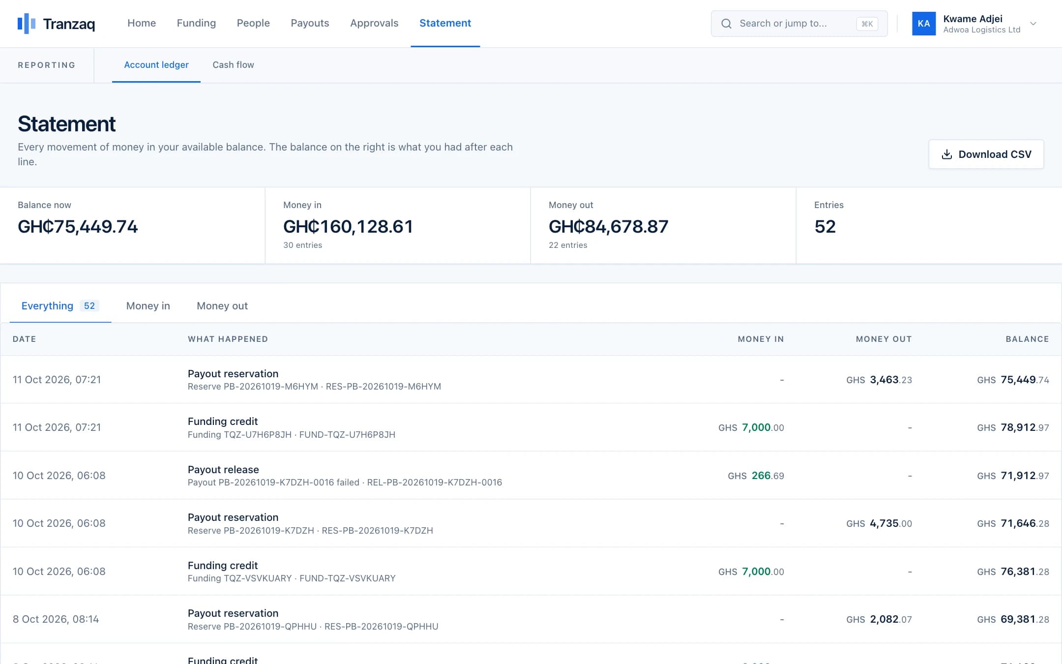 The statement page listing every movement of money with a running balance