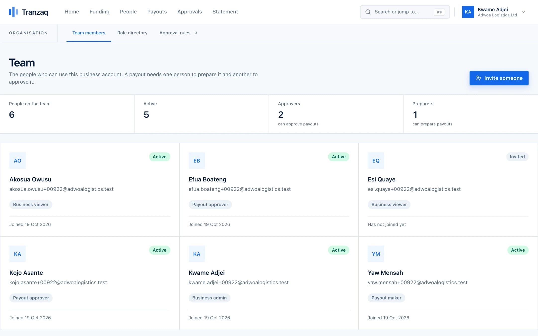 The team page